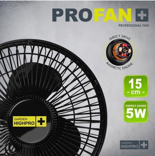 GHP CLIPFAN Clip-Ventilator