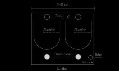 Q240 Fenster und Tubes