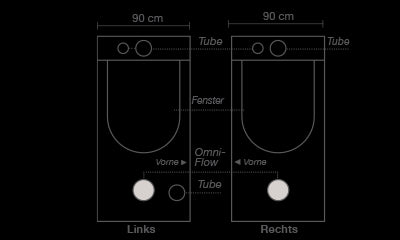 Fenster Tubes Homebox Ambient R120