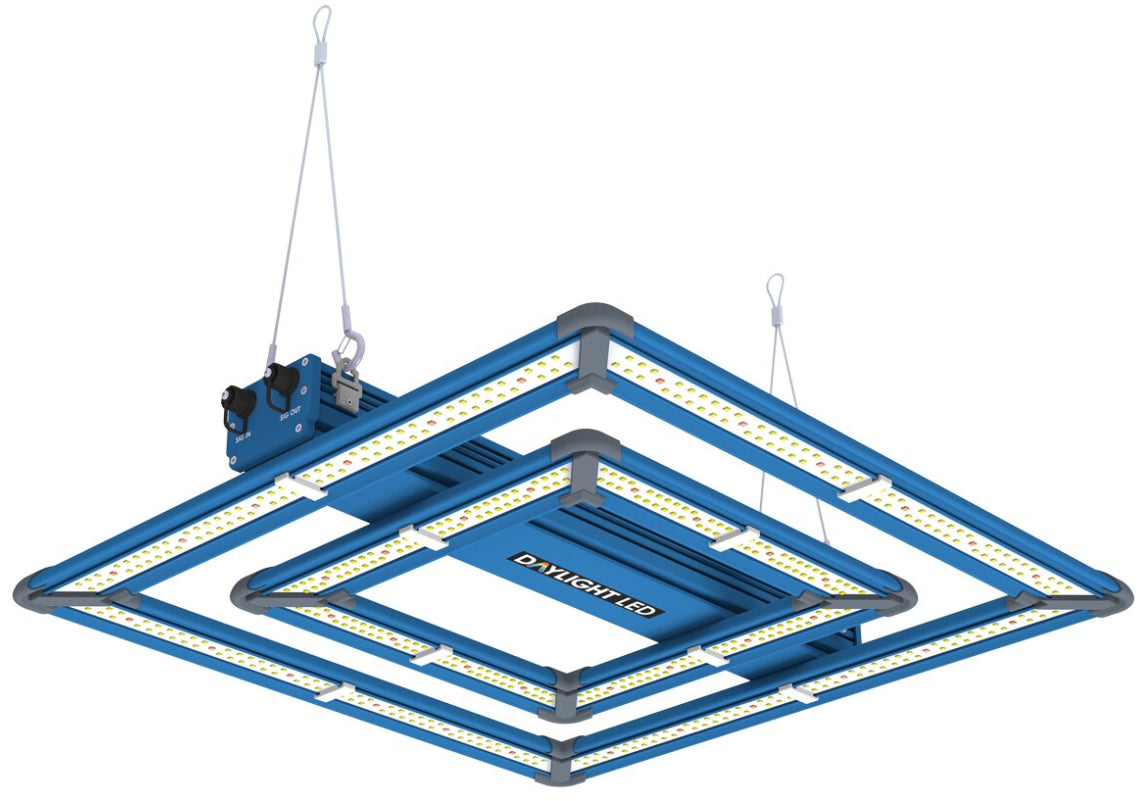 MAXIBRIGHT Daylight LED 200 Watt Pro 2,5 µmol/J 500 µmol/s