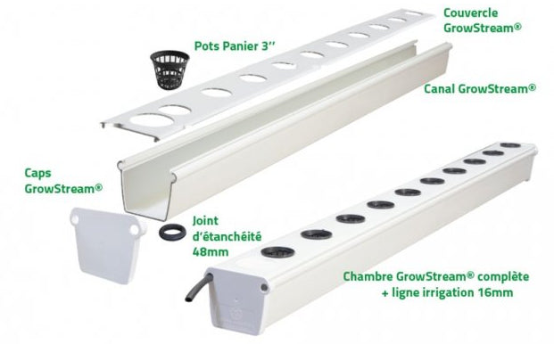 Growstream 10 (Aeroflo) für 335,00 EUR beim Growshop ULLa in Köln-Sülz