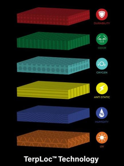 Grove Bags/Window Pouch Black/115g/L