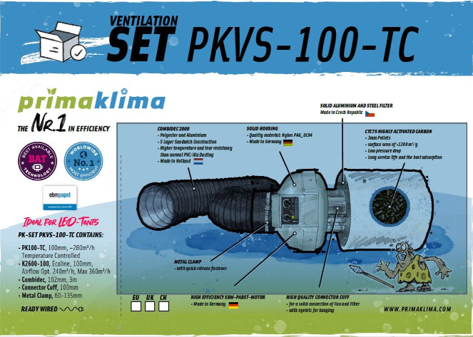 Abluftset PRIMA KLIMA PKVS-100-TC