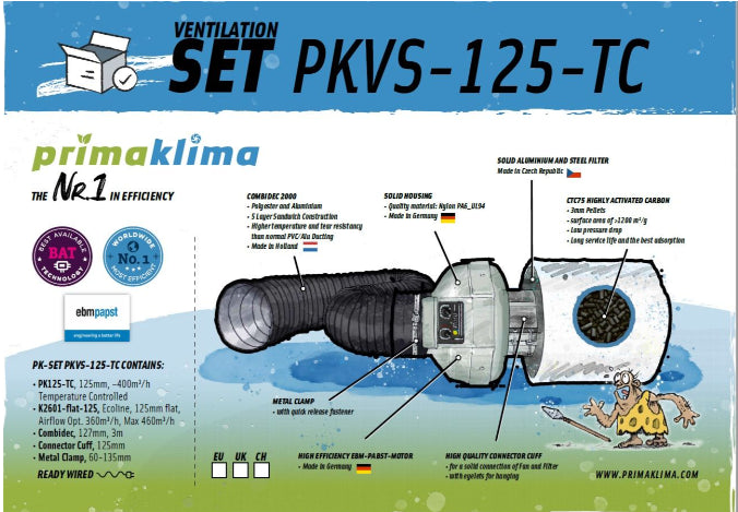 Abluftset PRIMA KLIMA PKVS-125-TC
