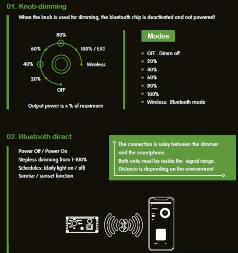 hortiOne Multifunktions-Dimmer mit Bluetooth und Drehknopf