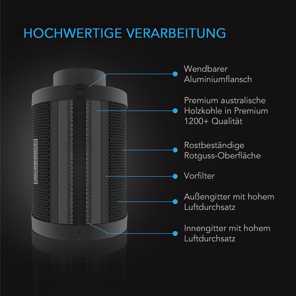 AC Infinity Luftfilter-Set PRO 150 mm, Inline-Ventilator mit Smart Controller und Aktivkohlefilter bei ULLA Köln