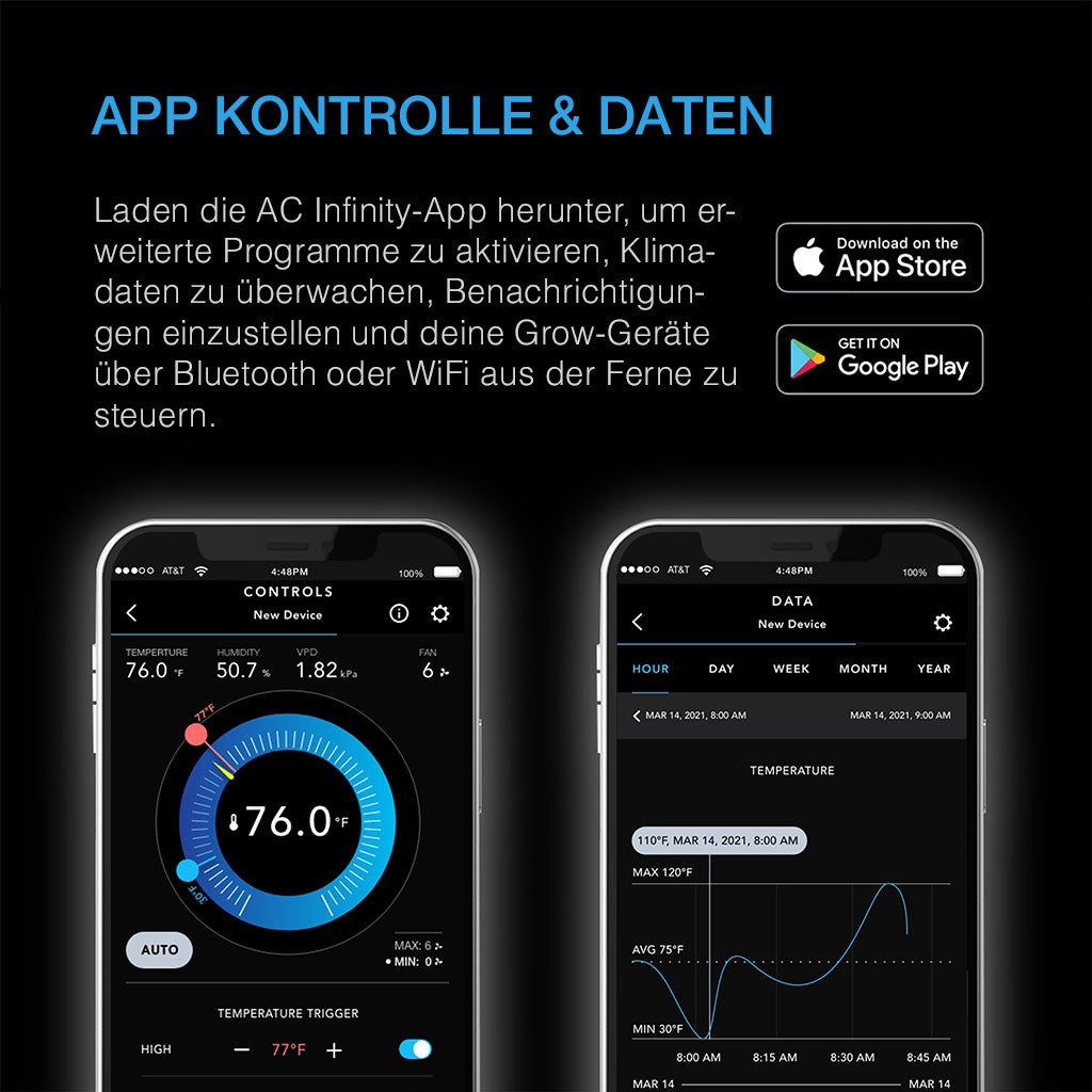 AC Infinity CONTROLLER 69 PRO für bis zu vier Geräte, Bluetooth + WiFi erhältlich bei Ulla Köln