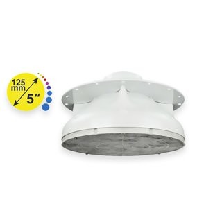 PitPuk Filter-Starterpaket Ø 125mm