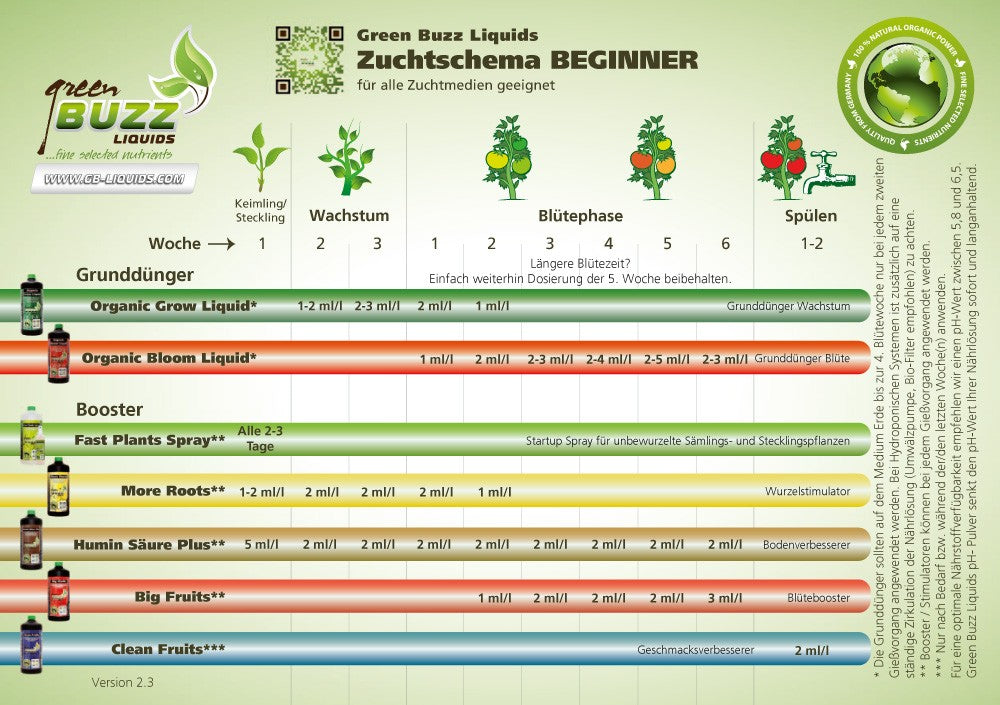 Green Buzz Organic Grow Liquid