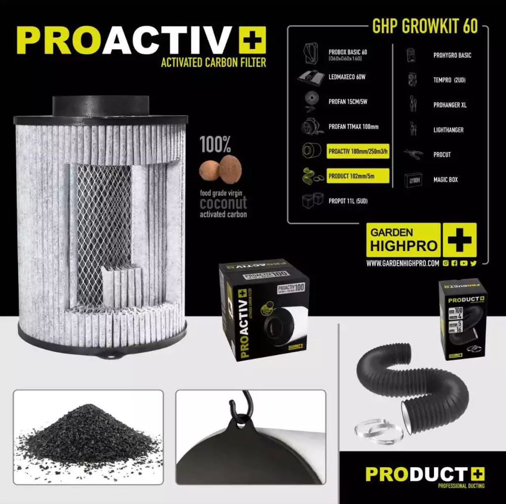 Growboxset GHP 60 x 60 x 160 cm | LED mit 60 Watt