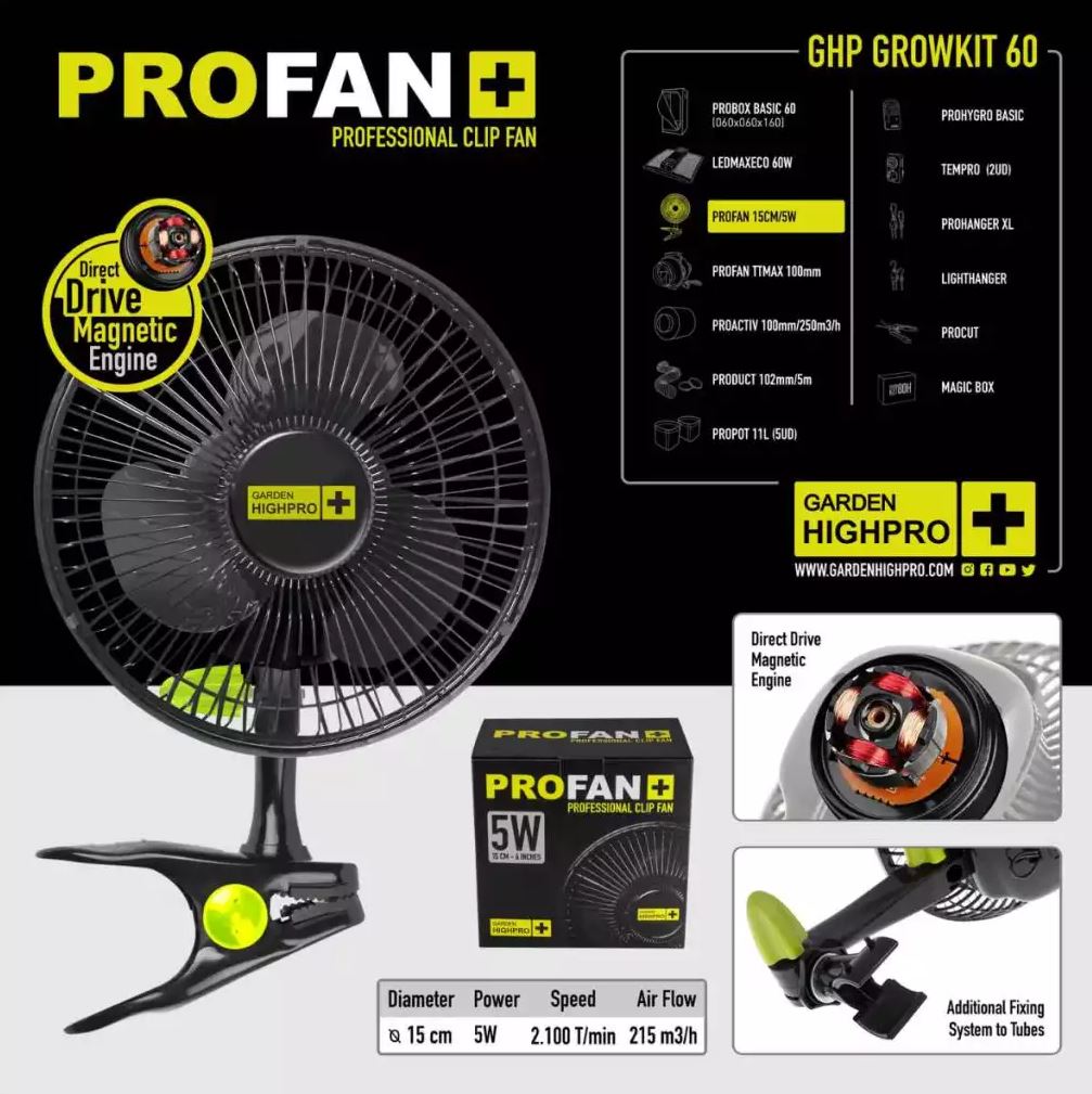 Growboxset GHP 60 x 60 x 160 cm | LED mit 60 Watt