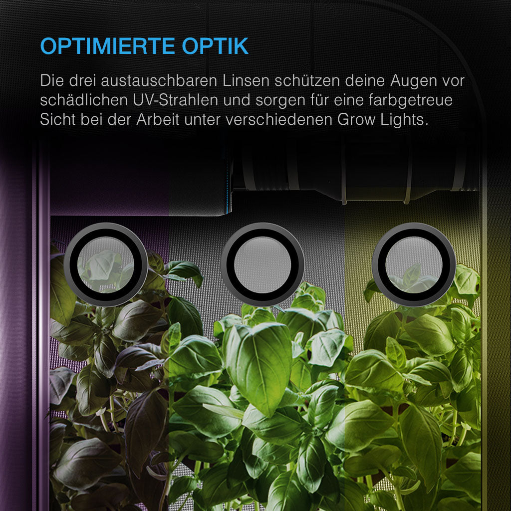 AC INFINITY Glasses/LED/HPS