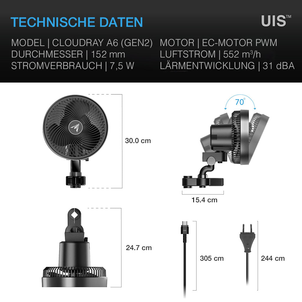 Clip-Ventilator AC INFINITY CLOUDRAY A6 GEN2
