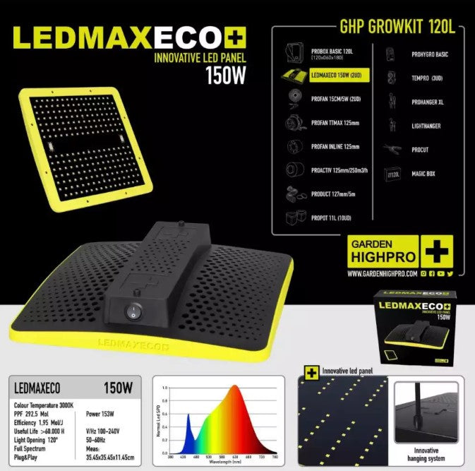 Komplettset GHP 120 x 60 x 180 cm/300 Watt