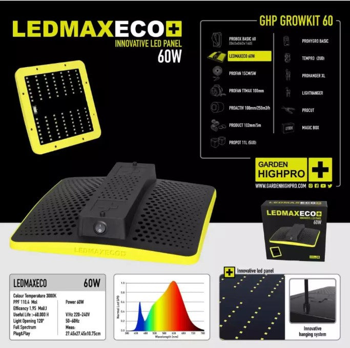 Komplettset GHP 60 x 60 x 160 cm/150 Watt