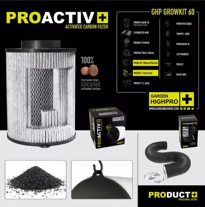Komplettset GHP 60 x 60 x 160 cm/150 Watt