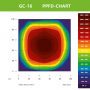 GREENCEPTION GC16 max. 512 Watt