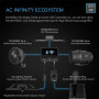 AC Infinity Luftfilter-Set PRO 150 mm, Inline-Ventilator mit Smart Controller und Aktivkohlefilter bei ULLA Köln