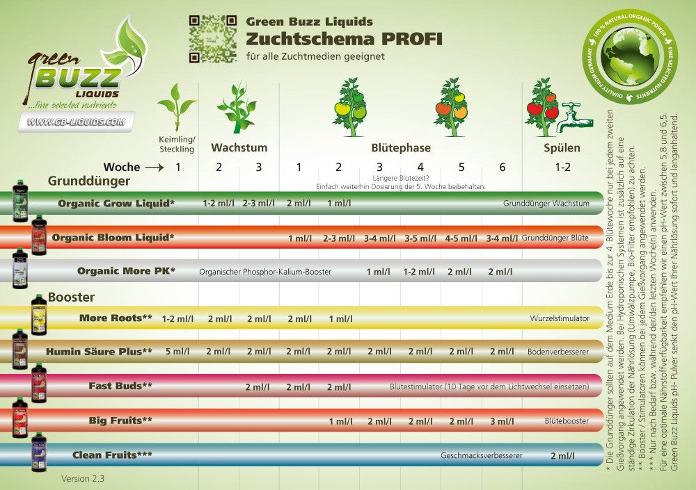 Green Buzz Organic Grow Liquid