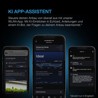 Luftfilter-Set AI+ PRO 150 mm, Inline-Ventilator mit Controller AI+ und Aktivkohlefilter