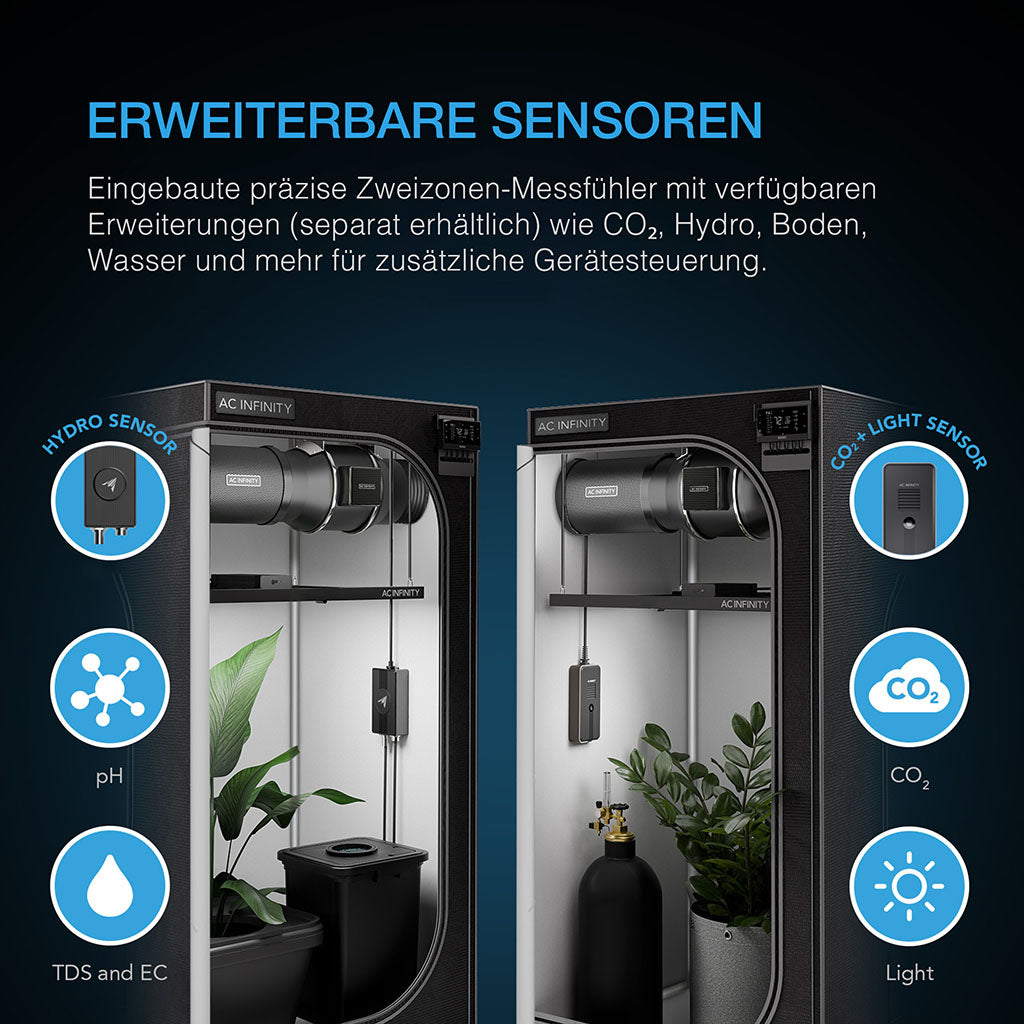 Luftfilter-Set AI+ PRO 150 mm, Inline-Ventilator mit Controller AI+ und Aktivkohlefilter